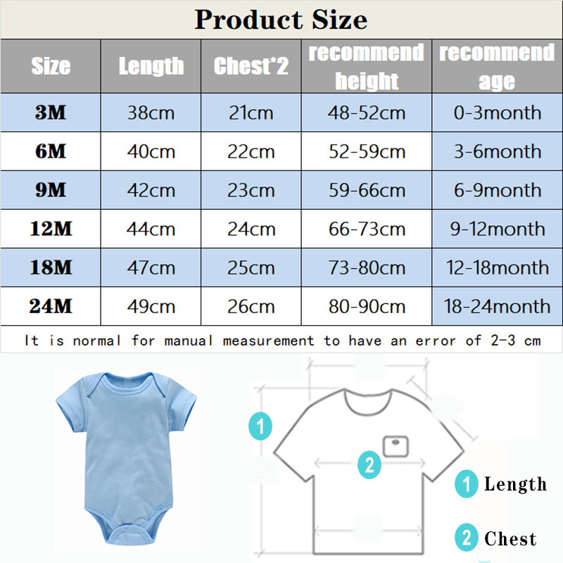 Baby Clothes Boy/Girl Baby Bod - Baby Clothing Brands incelemesi ve fiyatı
