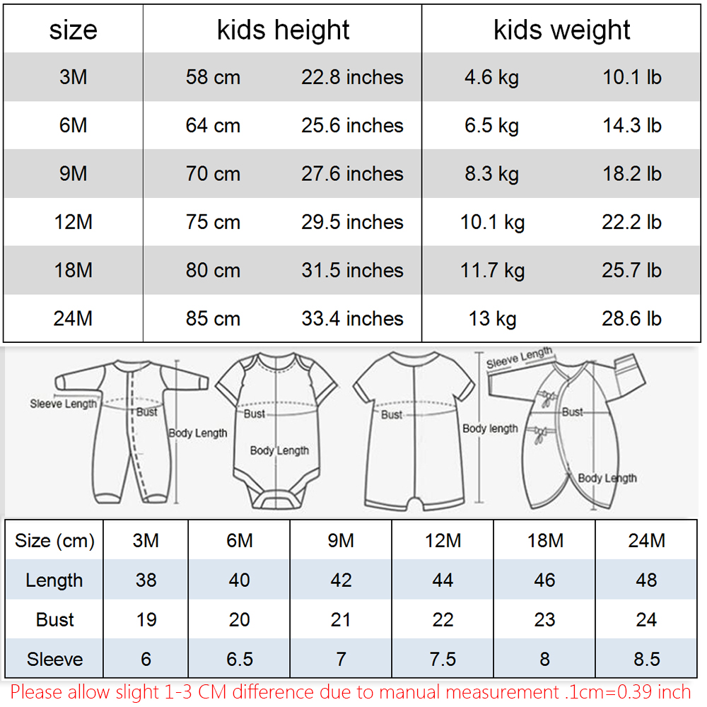 You Got This Daddy Baby romper - Baby Clothing Brands incelemesi ve fiyatı